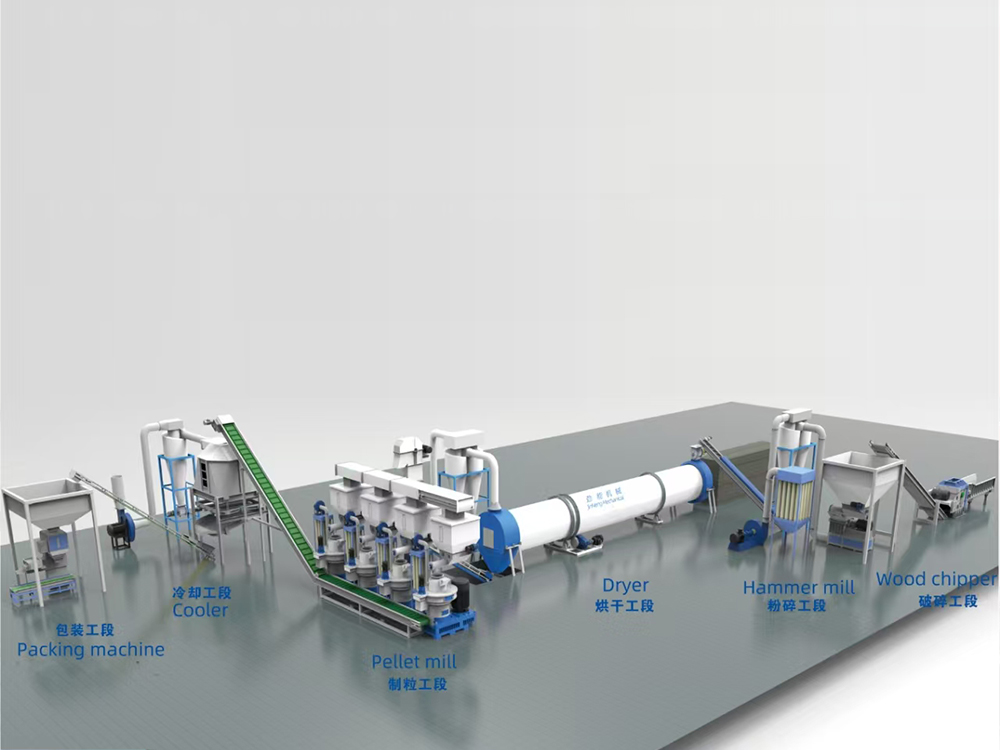 生物质颗粒机生产线